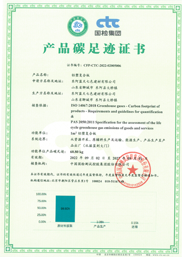 鋁塑復(fù)合板 產(chǎn)品碳足跡證書